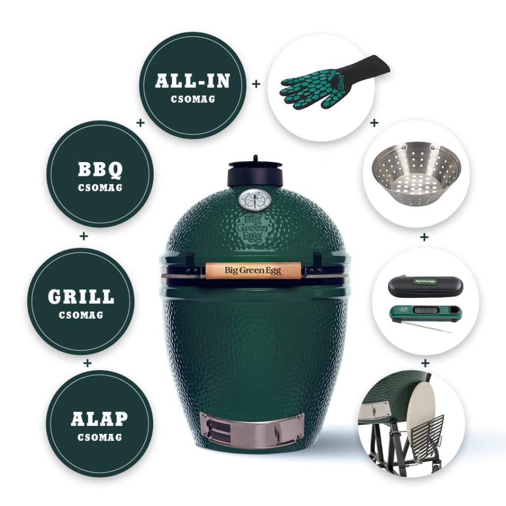 All-in plusz csomag